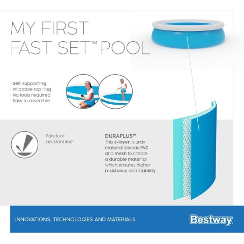 Basen Ogrodowy Dla Dzieci 152 cm x 38 cm Best Way (57241)
