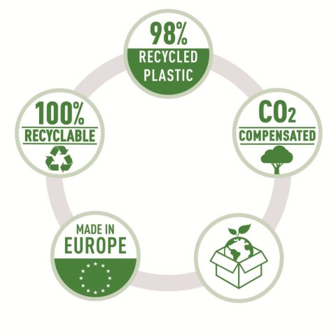 Kosz na śmieci Recycle plastik kolor: czarny 15L Leitz (53280095)