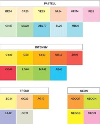 Papier kolorowy A4 niebieski 500k. 80g Mondi